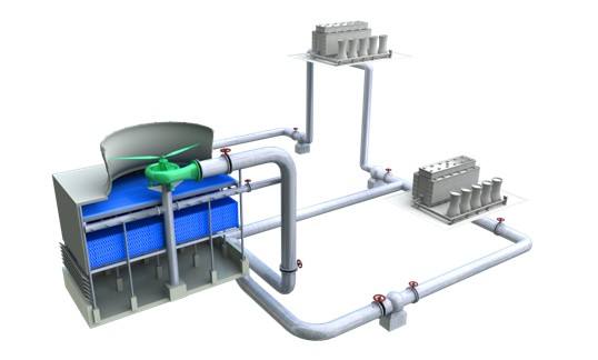工業(yè)系統(tǒng)中冷卻系統(tǒng)的應(yīng)用與分析